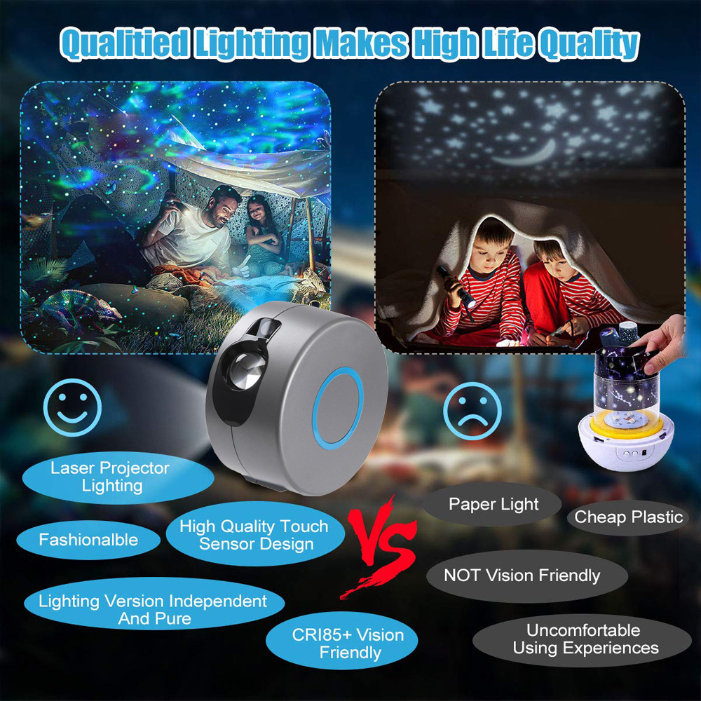 Home Decor - Galaxy Starry Sky Projector Rotating